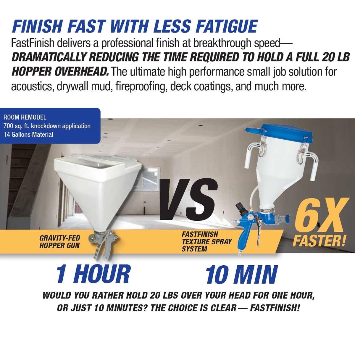 Graco FastFinish Pressure-Boosted H